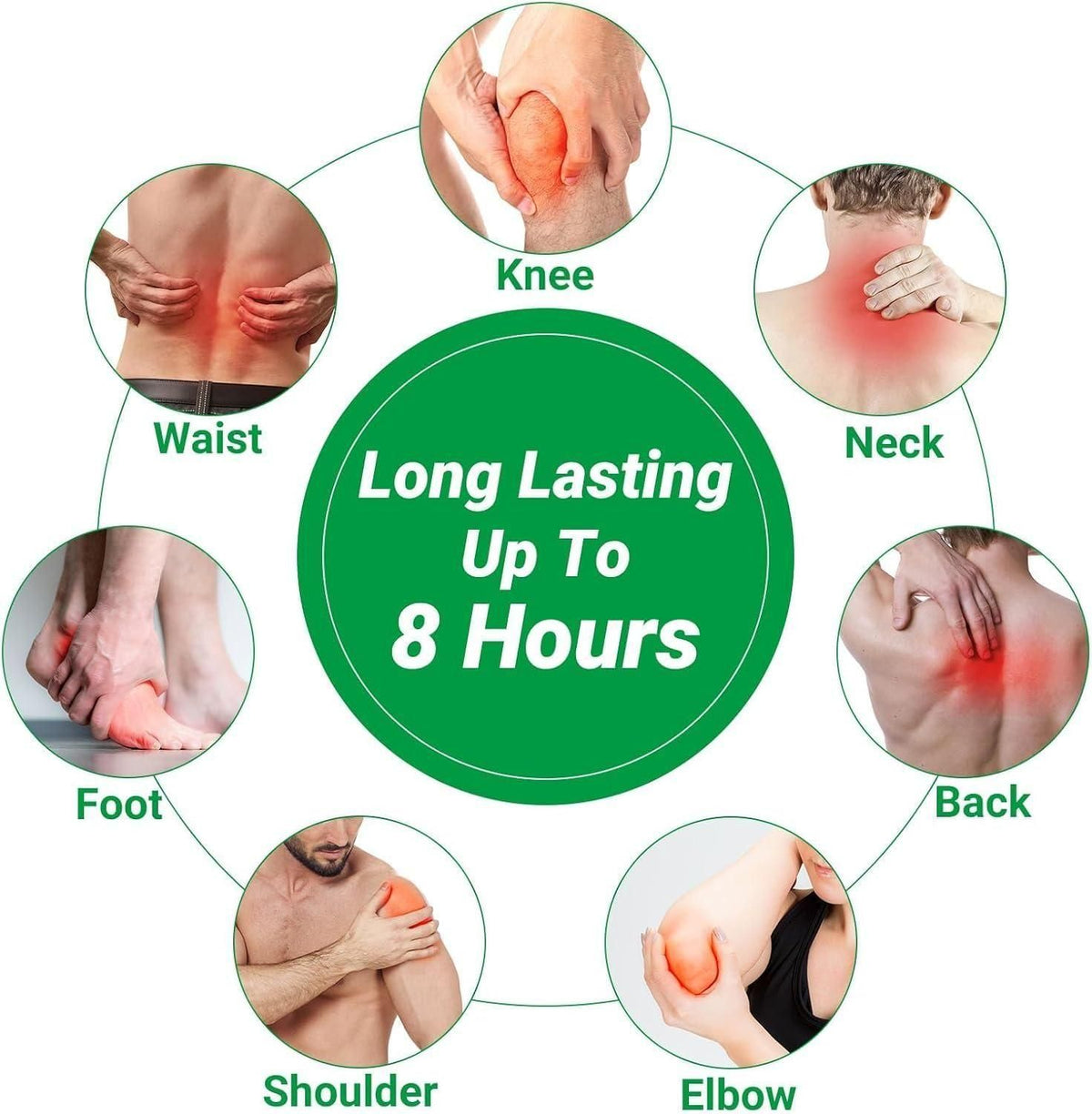 PAINRELIEF™ - NATURAL PAIN RELIEF PATCHES.